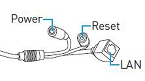 Resetting 2024 swann dvr